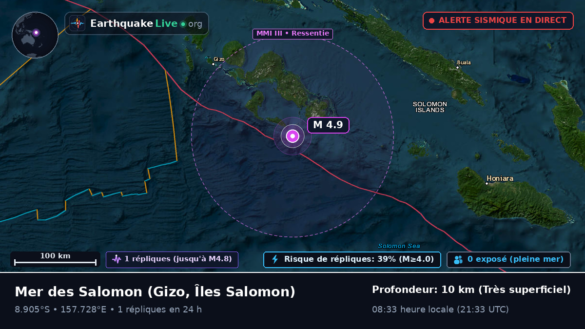 Mer des Salomon (Îles Salomon)