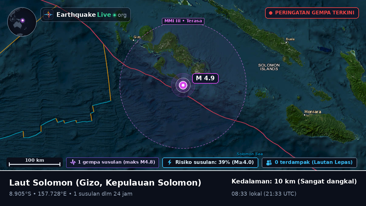 Laut Solomon (Kepulauan Solomon)
