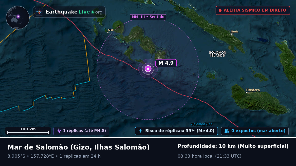 Mar de Salomão (Ilhas Salomão)