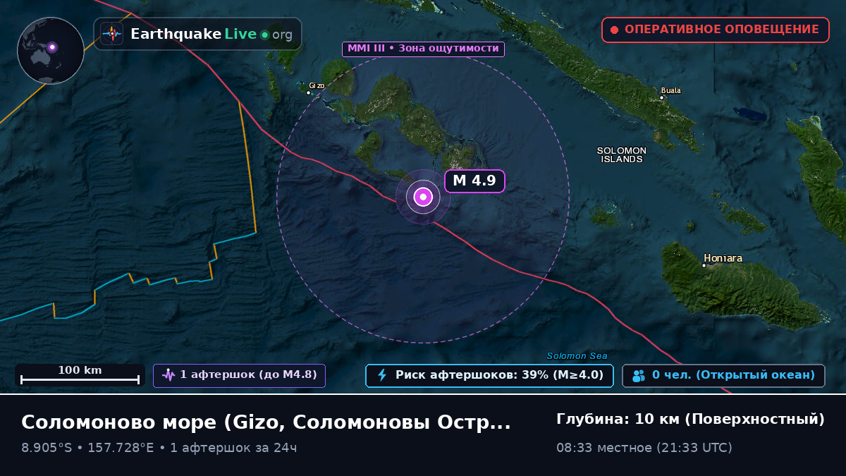 Соломоново море (Соломоновы Острова)