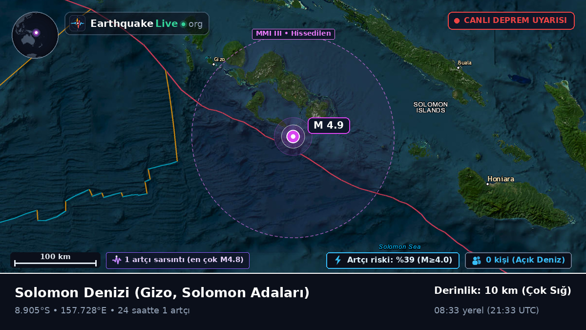 Solomon Denizi (Solomon Adaları)