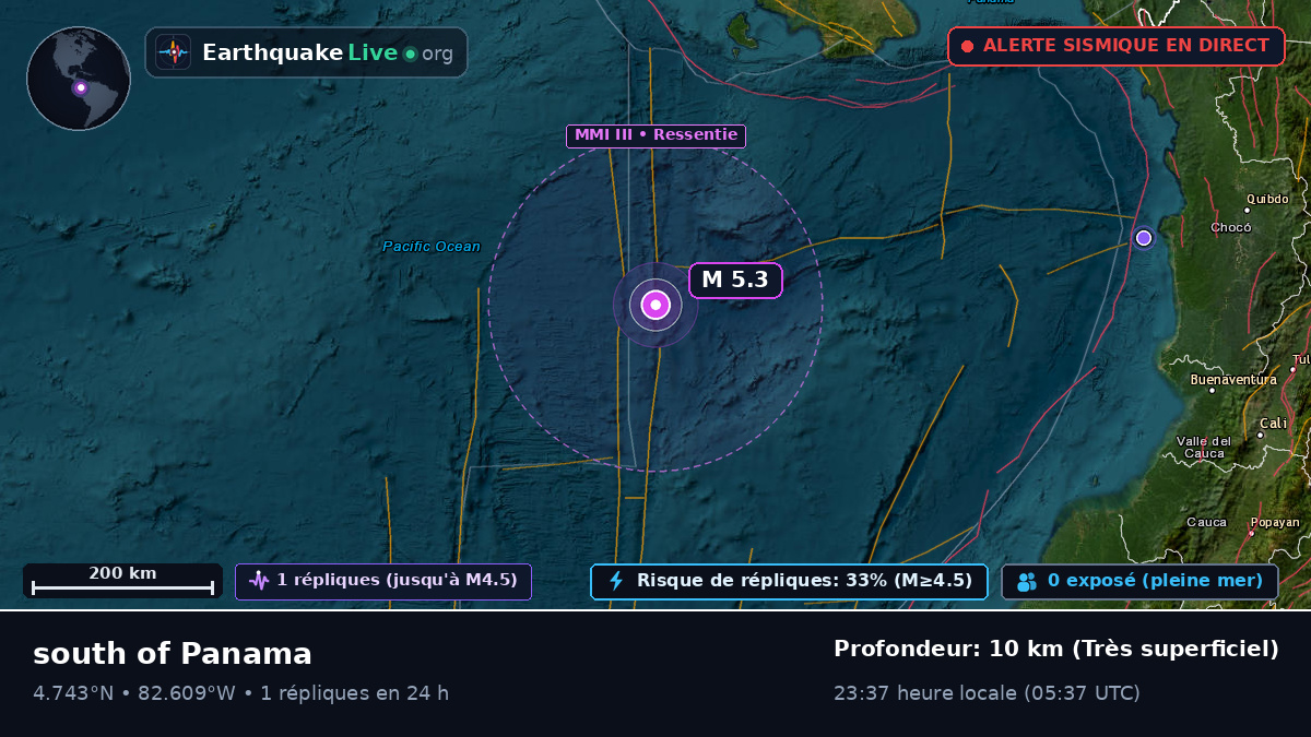 Océan Atlantique Nord (Panama)