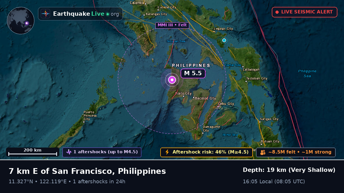 Philippine Sea (Philippines)