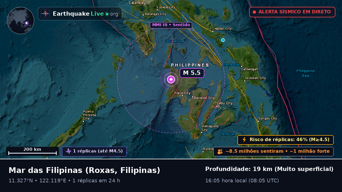 Mar das Filipinas (Filipinas)