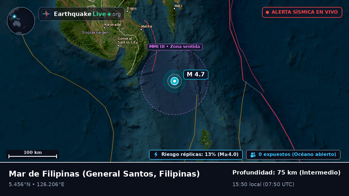 Mar de Filipinas (Filipinas)