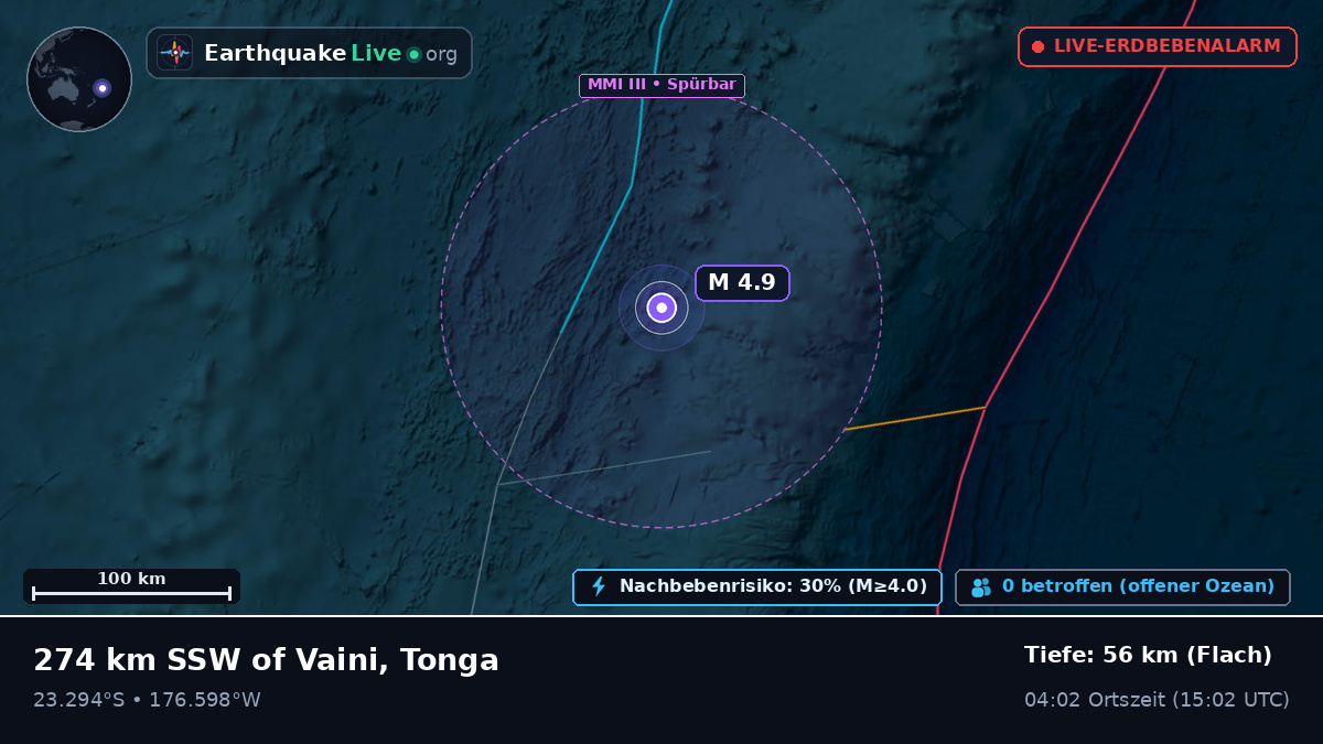 Südpazifik (Tonga)