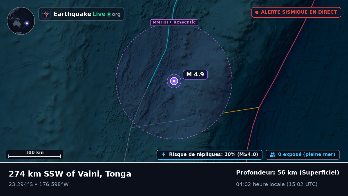 Océan Pacifique Sud (Tonga)