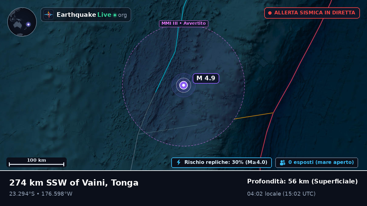 Oceano Pacifico meridionale (Tonga)