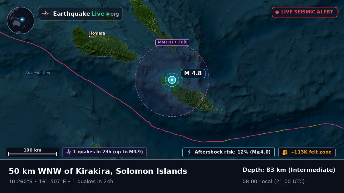 Coral Sea (Solomon Islands)