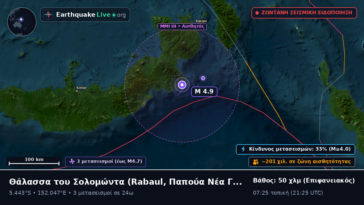 Θάλασσα του Σολομώντα (Παπούα Νέα Γουινέα)