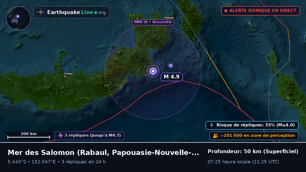 Mer des Salomon (Papouasie-Nouvelle-Guinée)