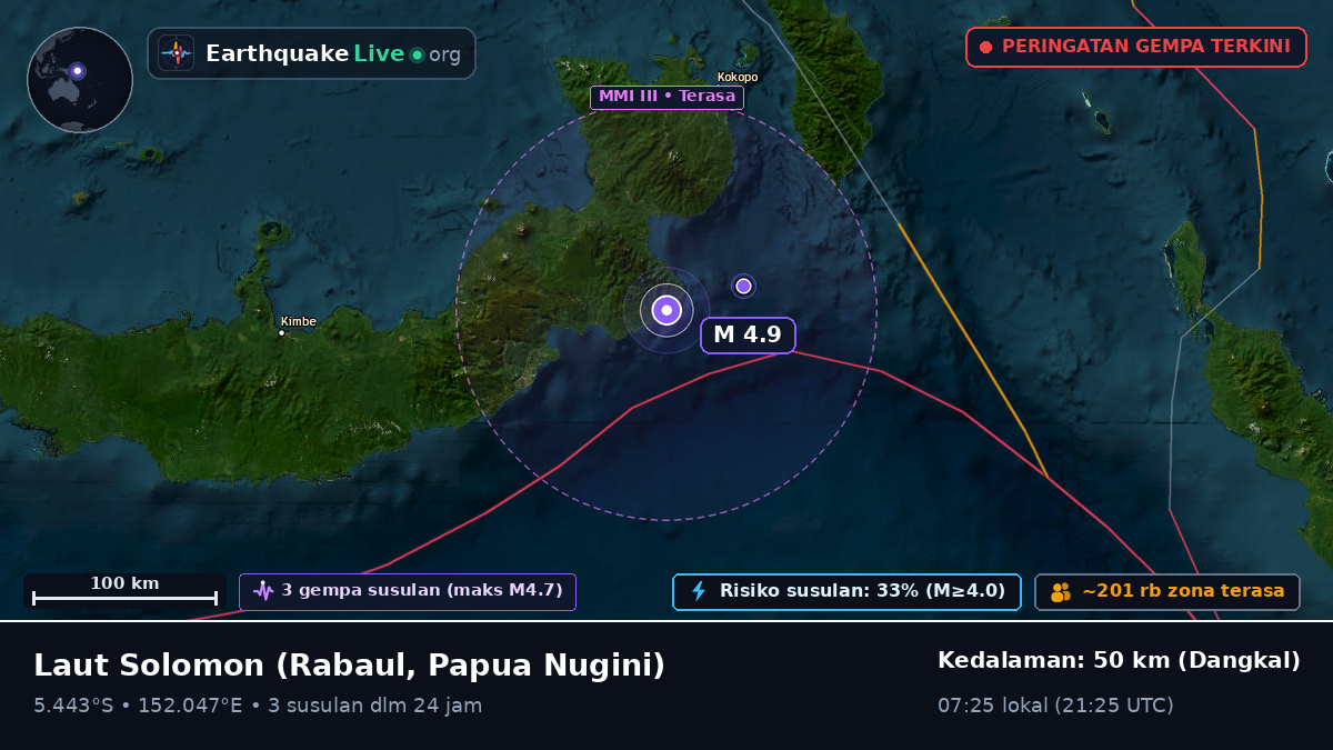 Laut Solomon (Papua Nugini)