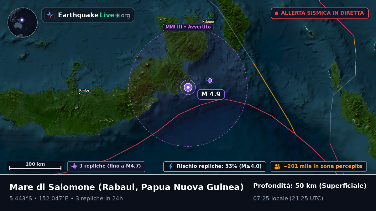 Mare di Salomone (Papua Nuova Guinea)