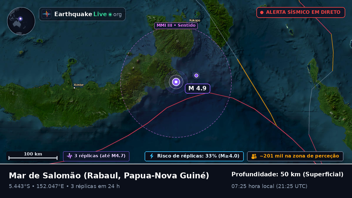 Mar de Salomão (Papua-Nova Guiné)