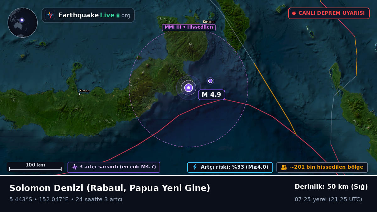 Solomon Denizi (Papua Yeni Gine)