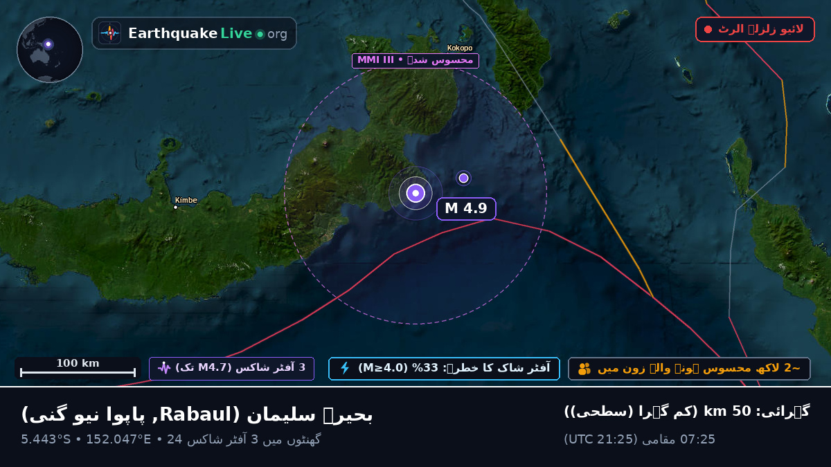 بحیرہ سلیمان (پاپوا نیو گنی)