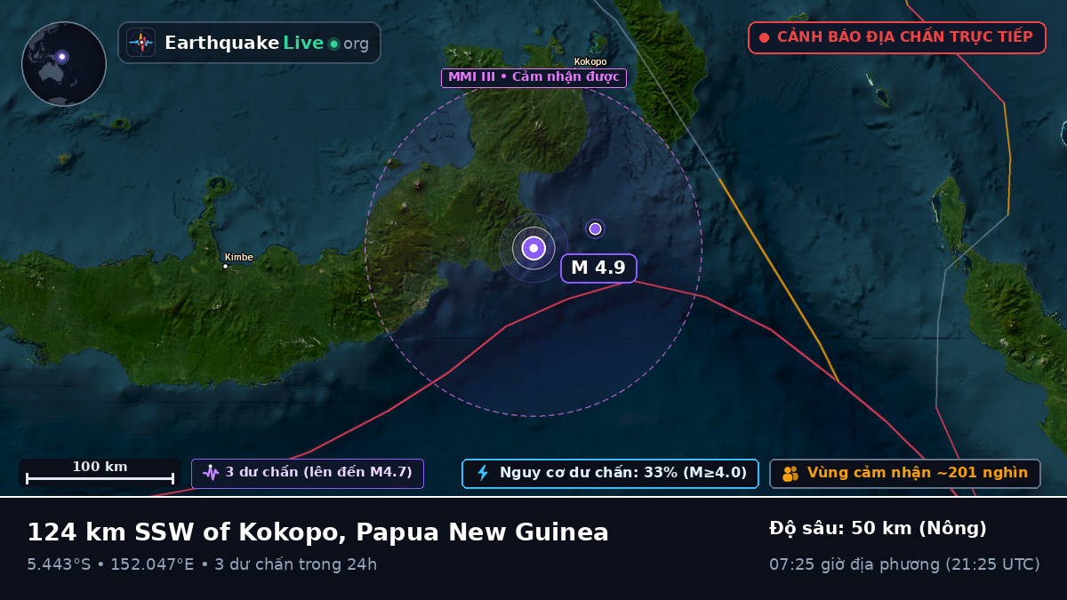 Biển Solomon (Papua New Guinea)