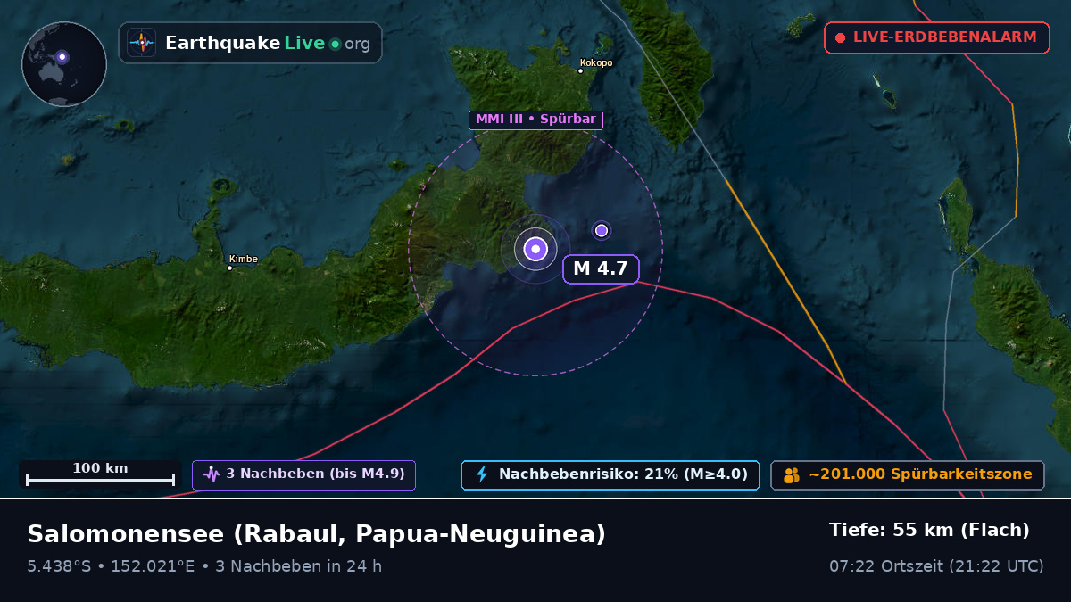 Salomonensee (Papua-Neuguinea)