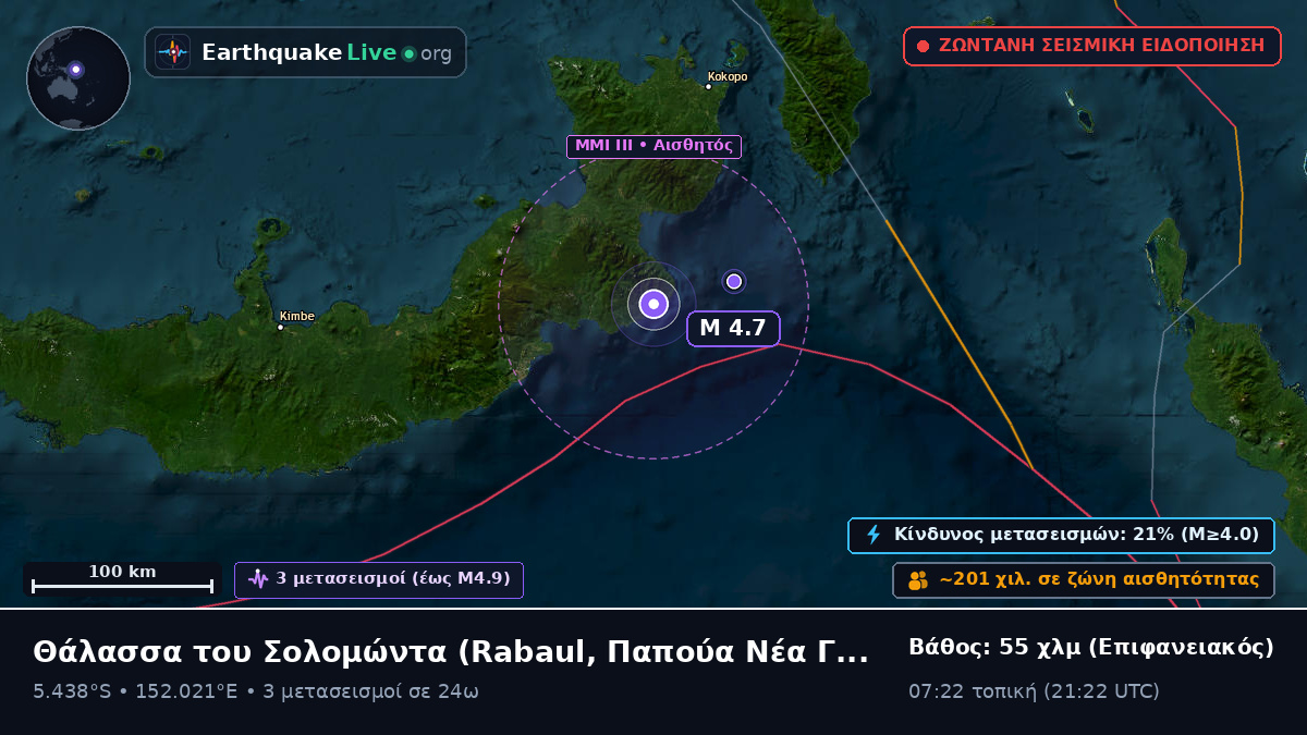 Θάλασσα του Σολομώντα (Παπούα Νέα Γουινέα)
