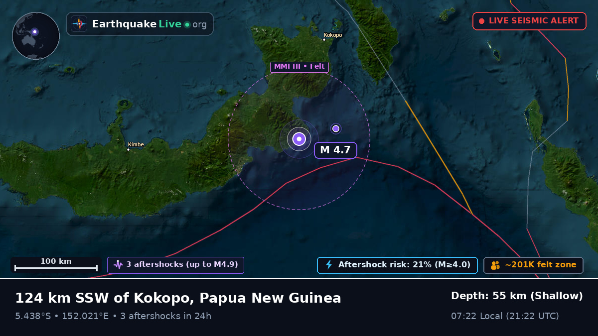 Solomon Sea (Papua New Guinea)