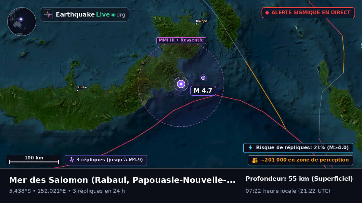 Mer des Salomon (Papouasie-Nouvelle-Guinée)