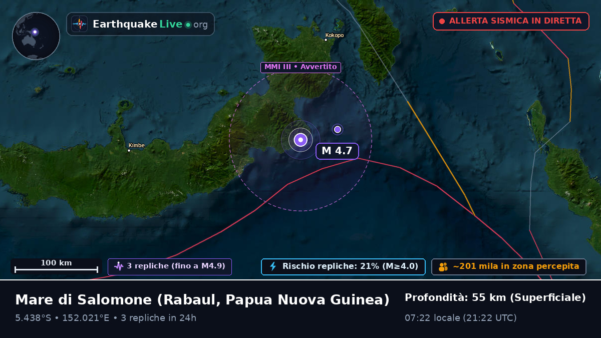 Mare di Salomone (Papua Nuova Guinea)