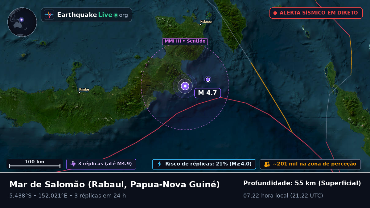 Mar de Salomão (Papua-Nova Guiné)