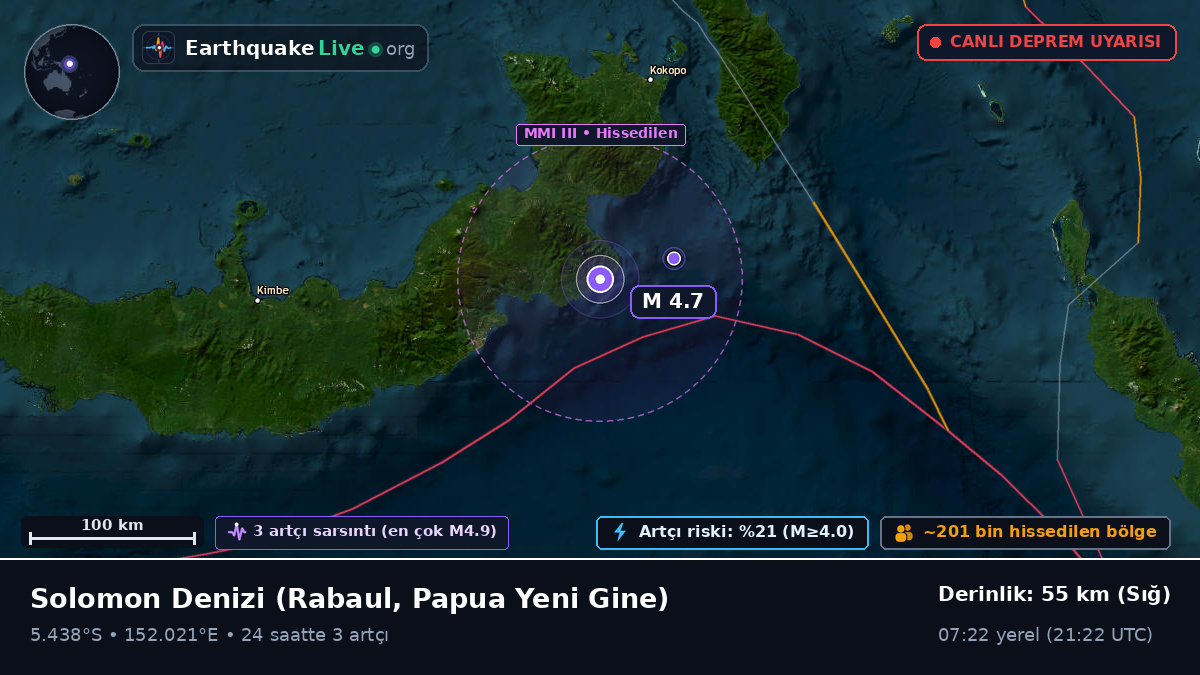 Solomon Denizi (Papua Yeni Gine)