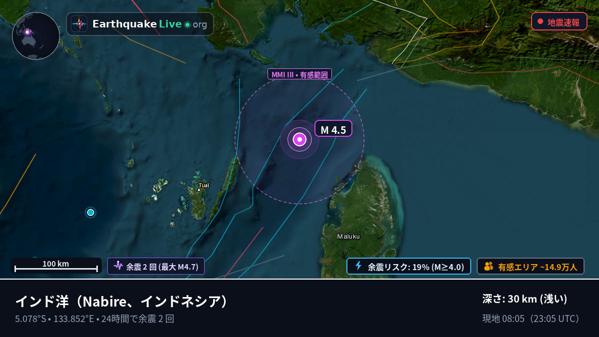インド洋 (インドネシア)