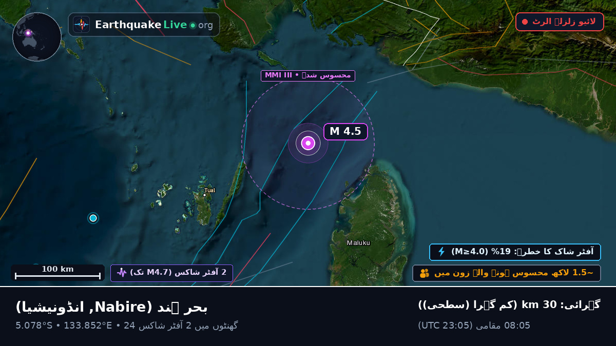 بحر ہند (انڈونیشیا)