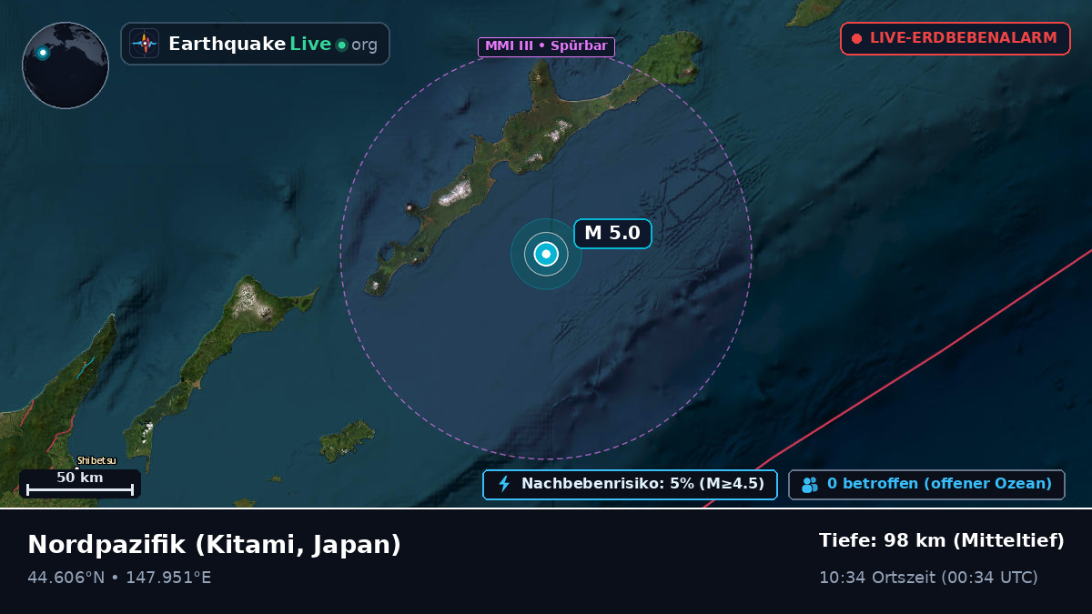 Nordpazifik (Japan)