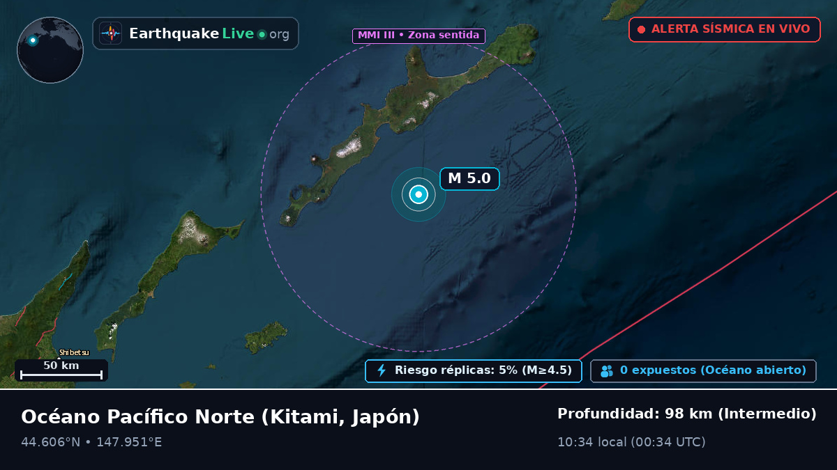 Océano Pacífico Norte (Japón)