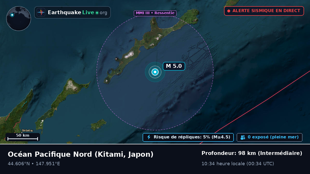 Océan Pacifique Nord (Japon)