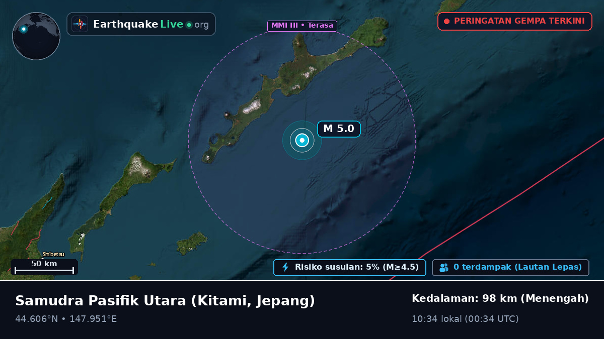 Samudra Pasifik Utara (Jepang)