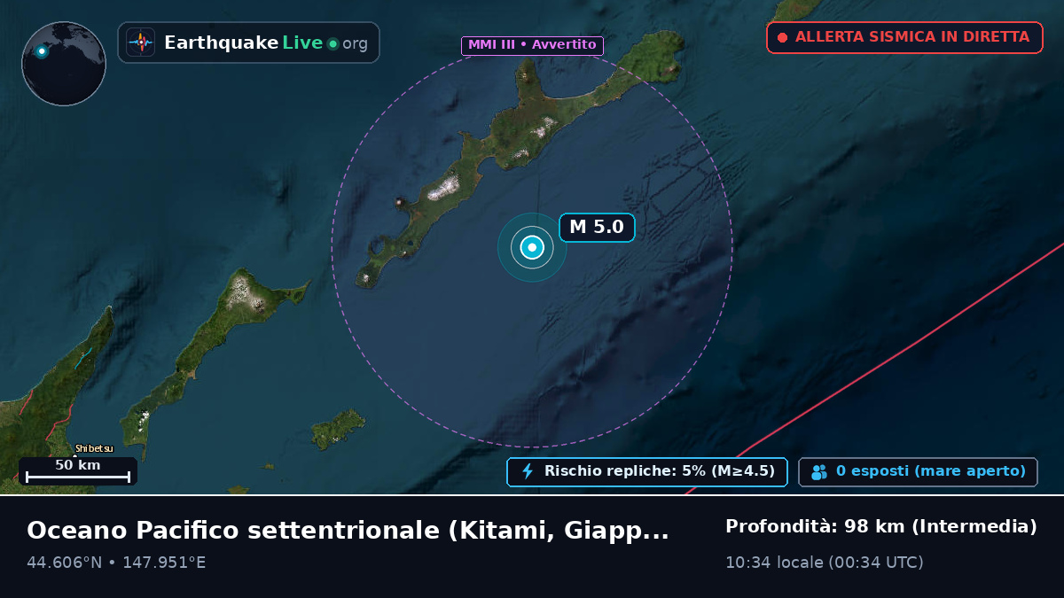 Oceano Pacifico settentrionale (Giappone)