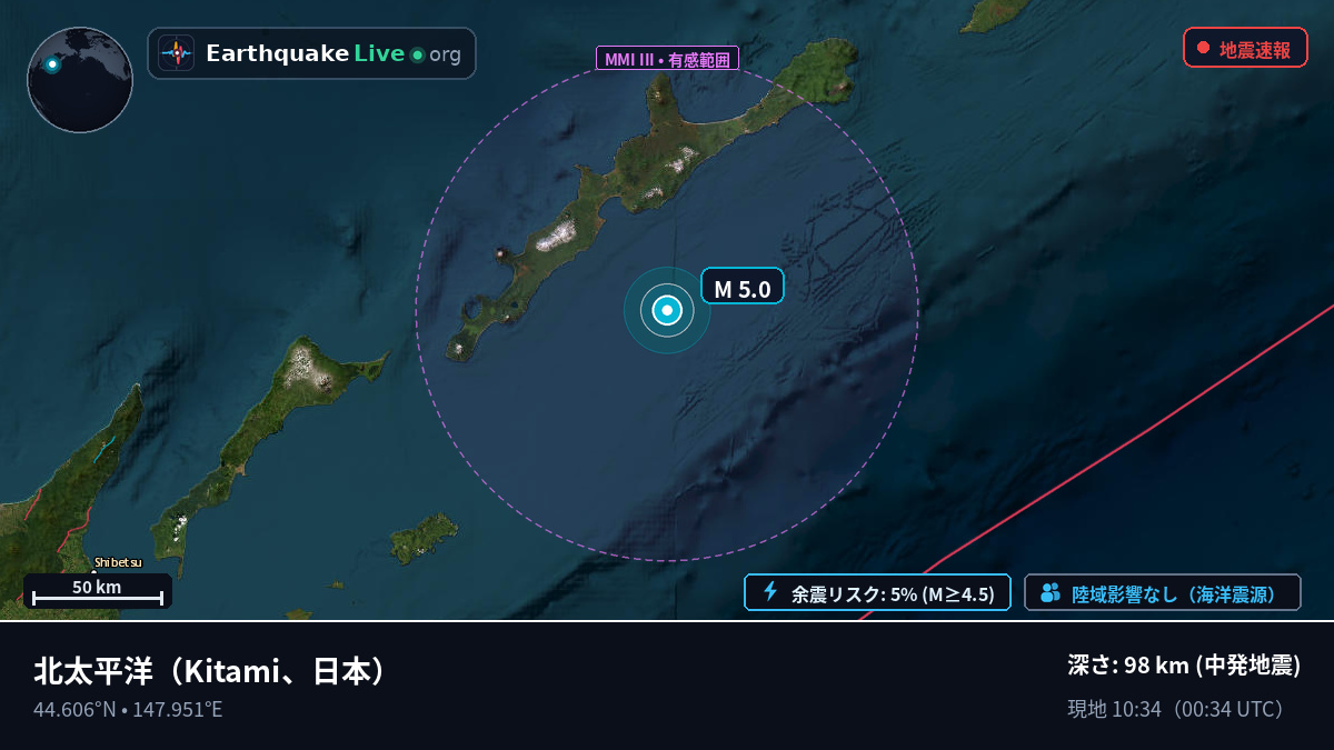 北太平洋 (日本)