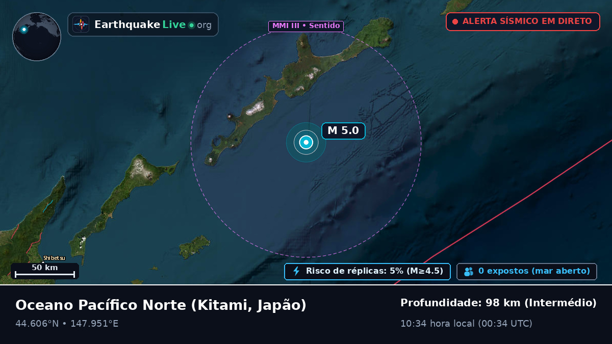 Oceano Pacífico Norte (Japão)