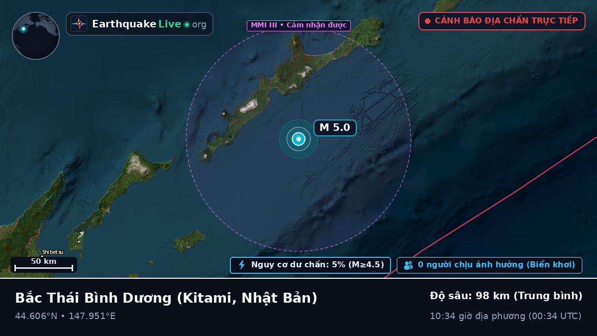 Bắc Thái Bình Dương (Nhật Bản)