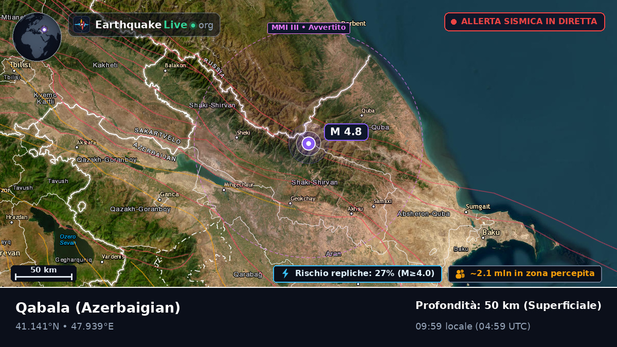 Qabala, Q?b?l?, Azerbaigian