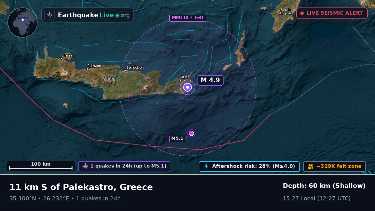 Kriti, Greece