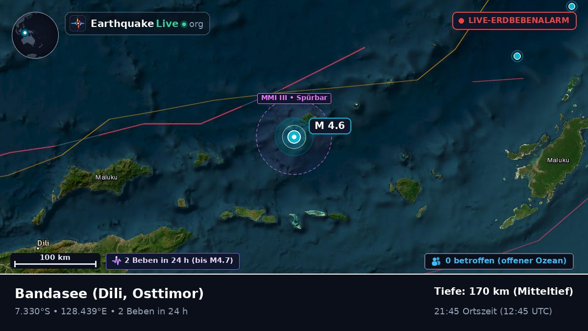Bandasee (Osttimor)
