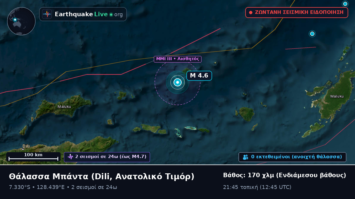 Θάλασσα Μπάντα (Ανατολικό Τιμόρ)