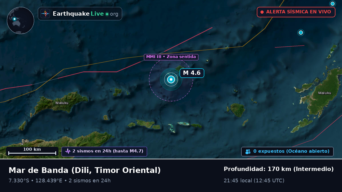 Mar de Banda (Timor Oriental)