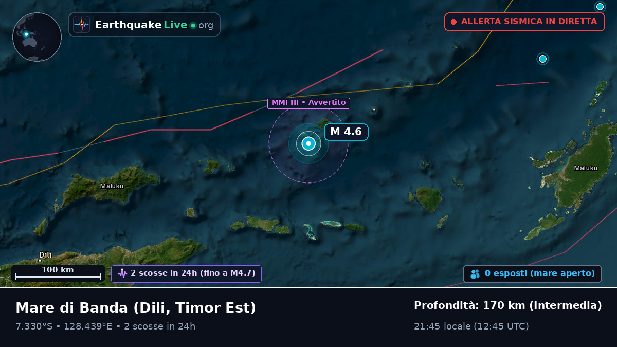 Mare di Banda (Timor Est)