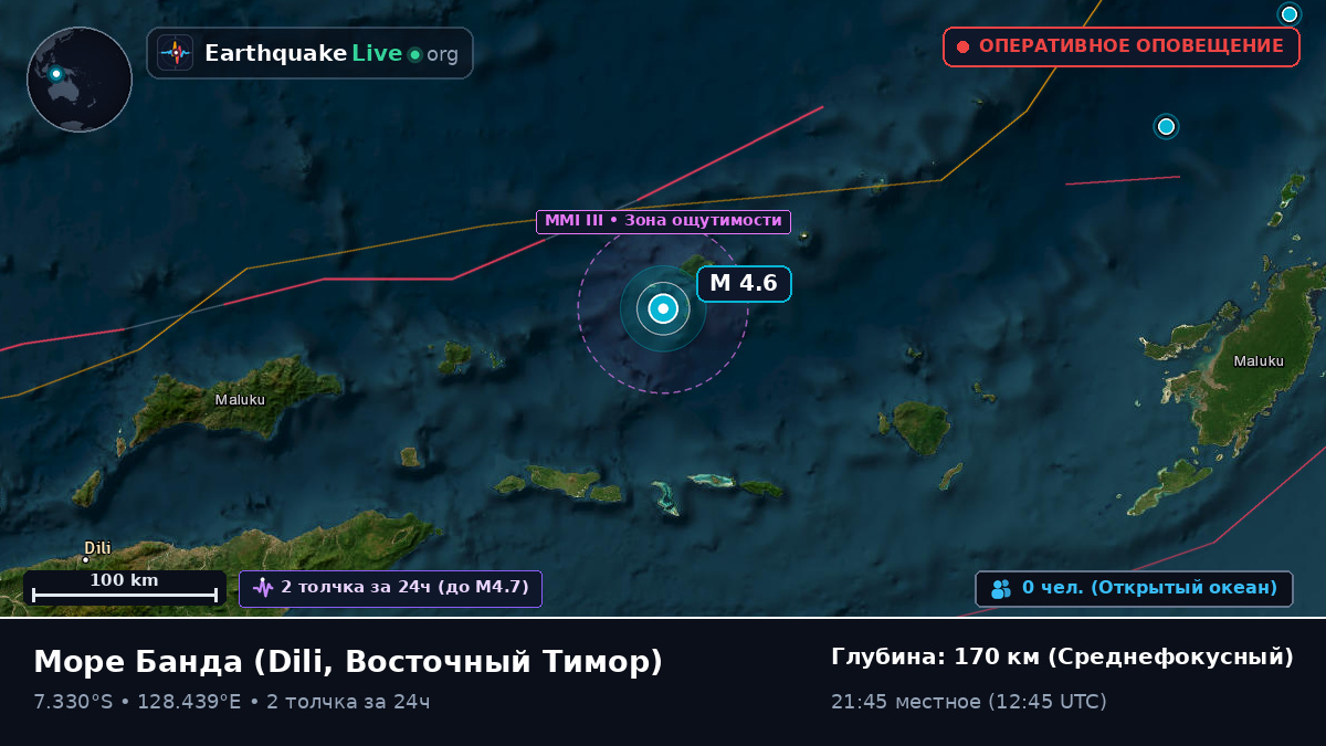 Море Банда (Восточный Тимор)