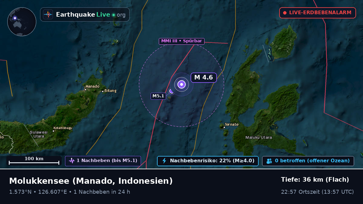 Molukkensee (Indonesien)