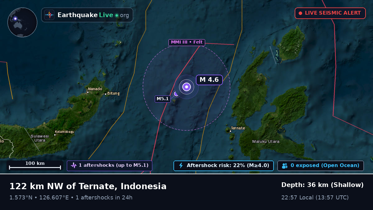 Molucca Sea (Indonesia)