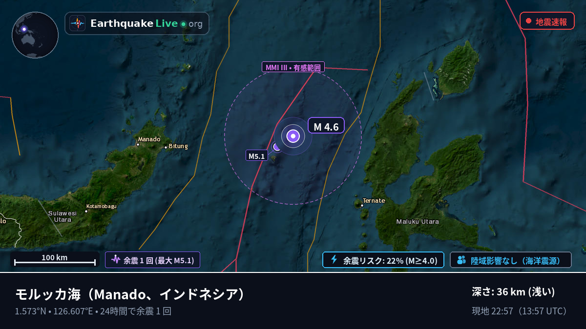 モルッカ海 (インドネシア)