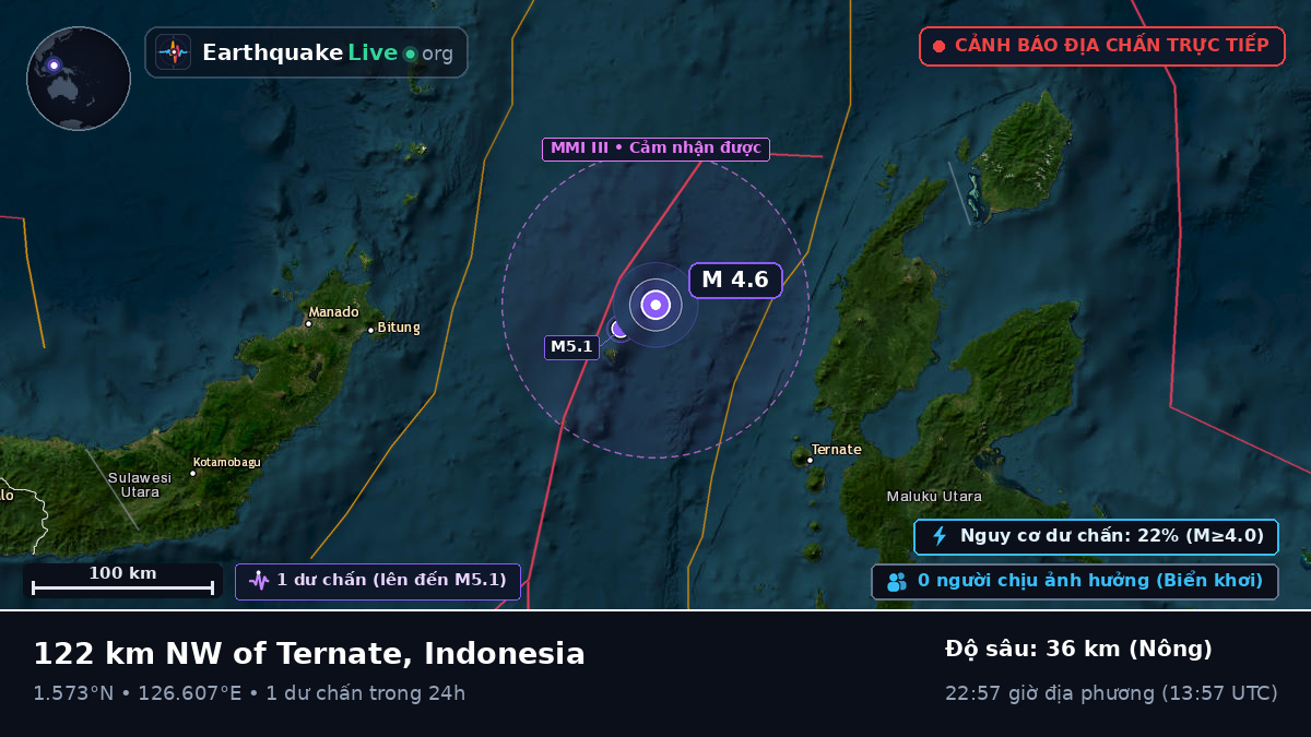 Biển Molucca (Indonesia)
