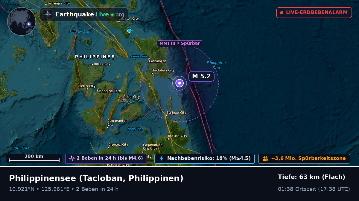 Philippinensee (Philippinen)